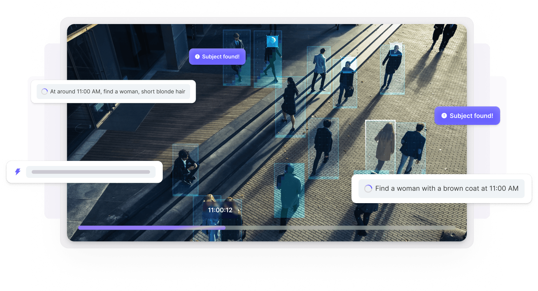 surveillance example